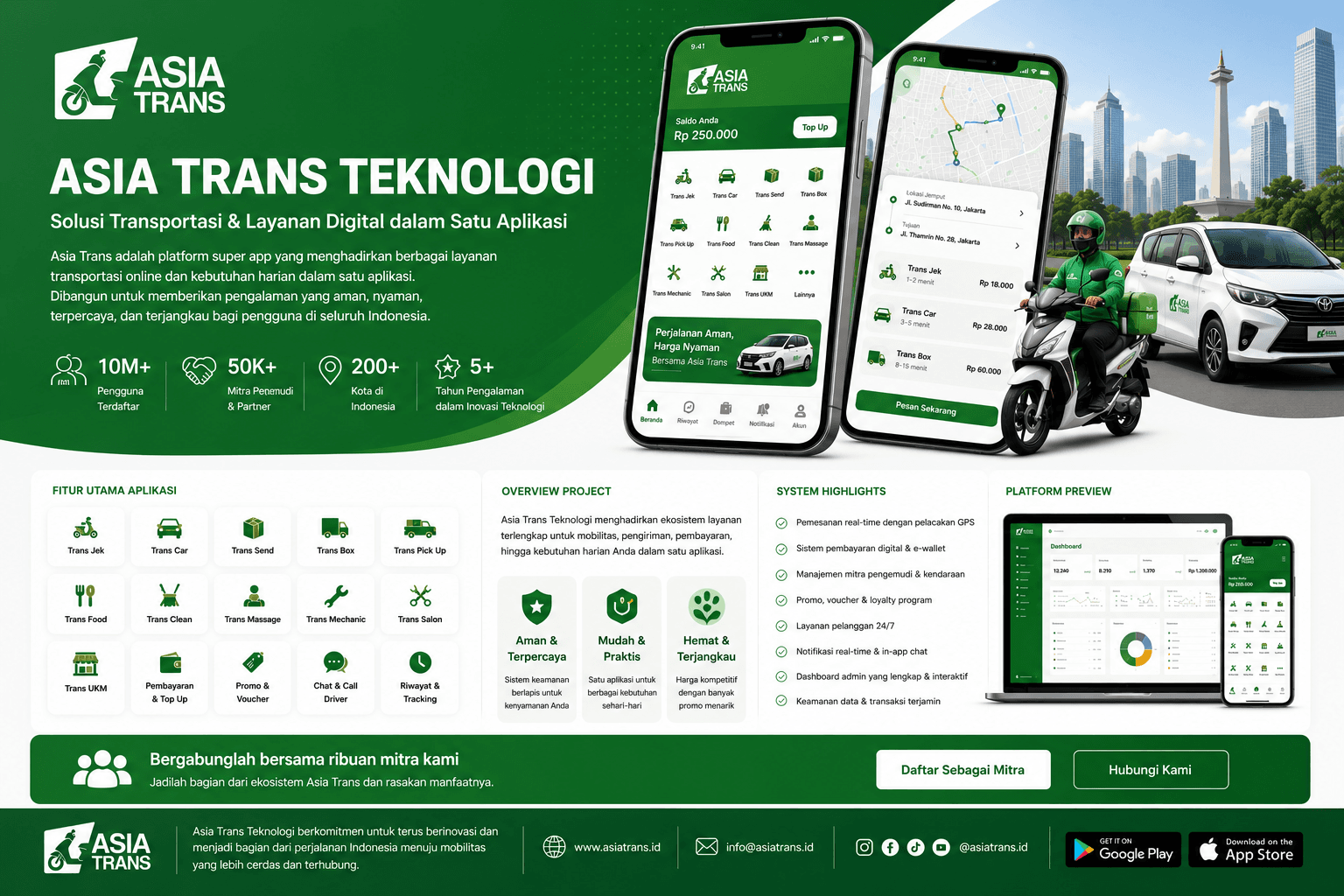 Asia Trans platform covering mobility, logistics, lifestyle, and payment services