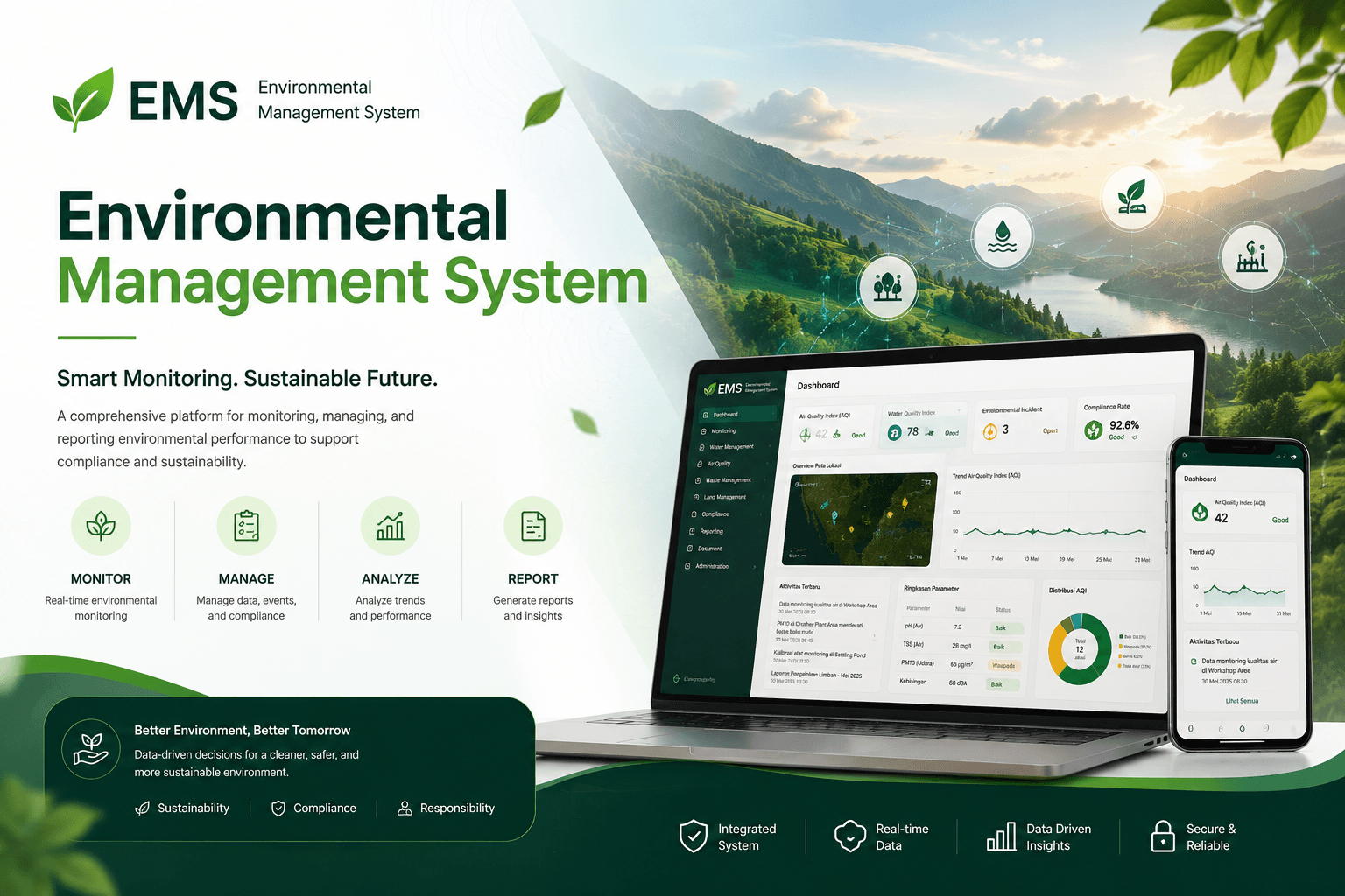 Environmental Management System dashboard with monitoring KPIs and site overview