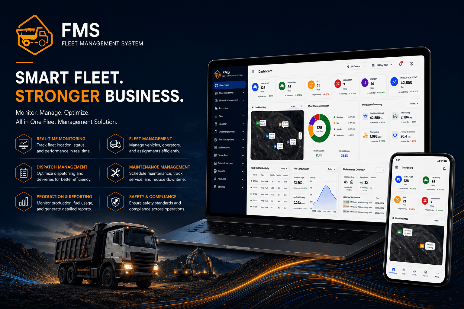 Fleet Management System operations dashboard showing unit status and production KPIs