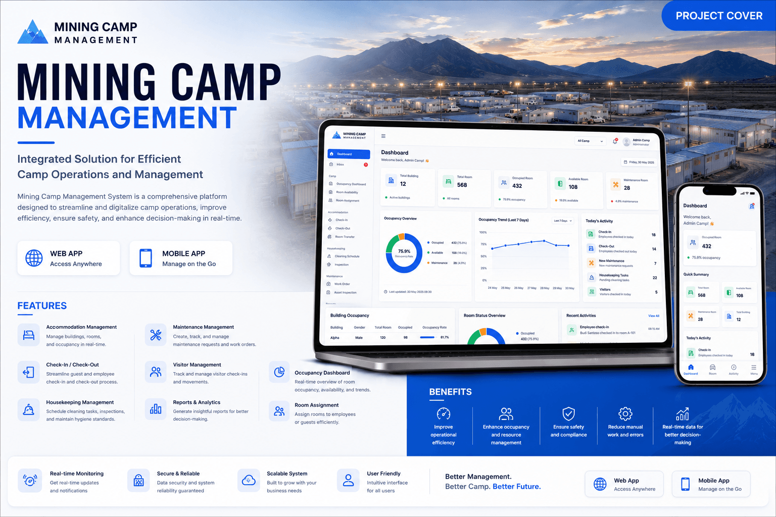 Mining Camp Management dashboard showing occupancy analytics and accommodation overview
